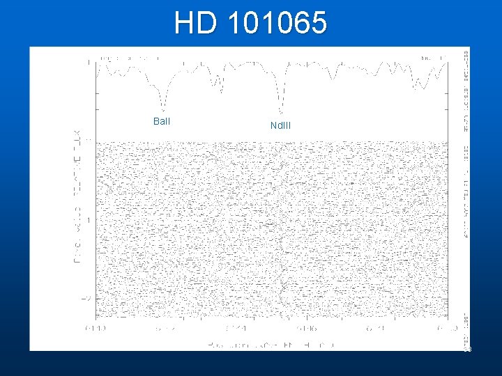 HD 101065 Ba. II Nd. III 33 