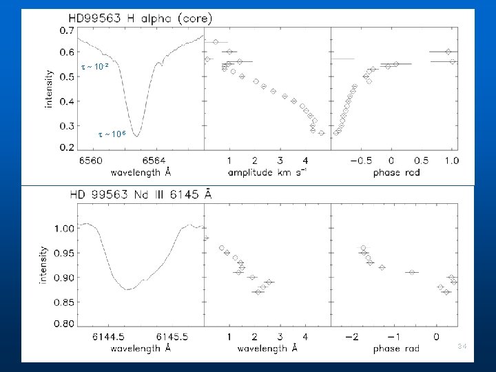  ~ 10 -2 ~ 10 -5 34 