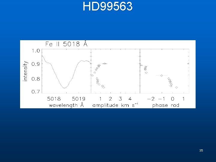 HD 99563 35 