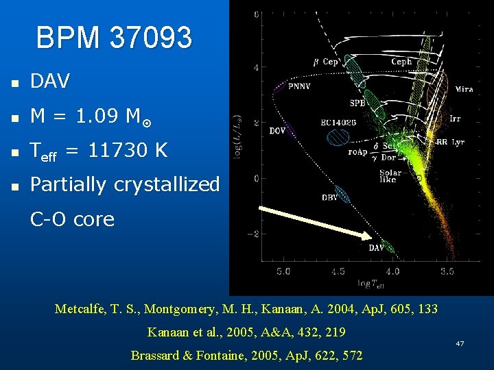 BPM 37093 n DAV n M = 1. 09 M n Teff = 11730