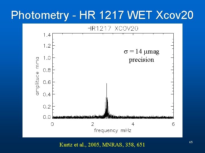 Photometry - HR 1217 WET Xcov 20 s = 14 mag precision Kurtz et