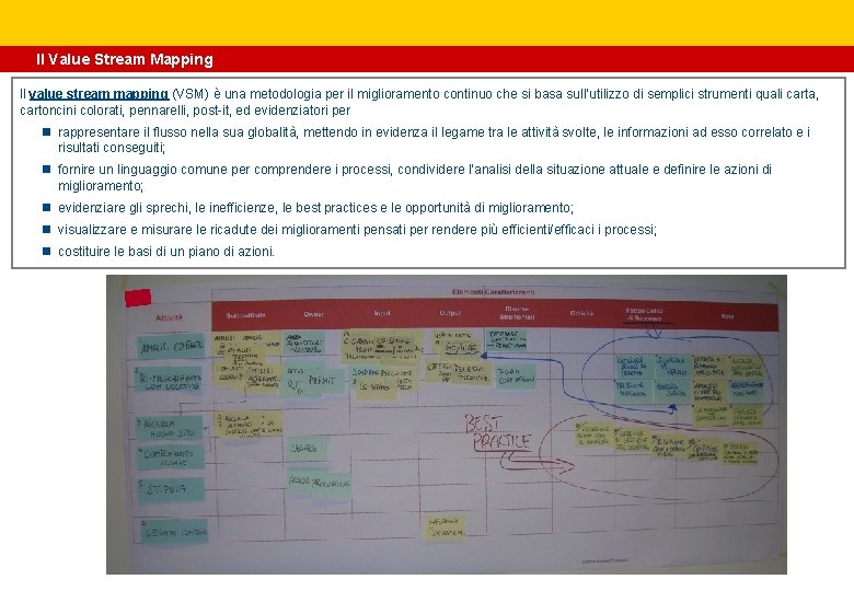 Il Value Stream Mapping Il value stream mapping (VSM) è una metodologia per il Il Value Stream Mapping Il value stream mapping (VSM) è una metodologia per il