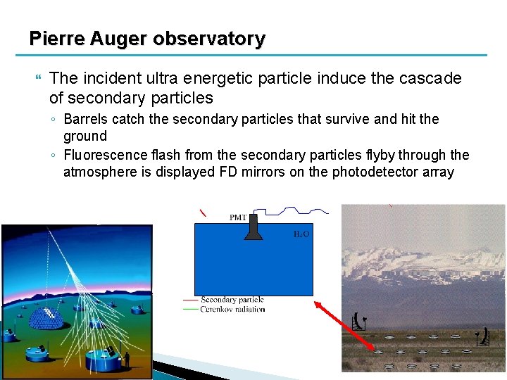 Pierre Auger observatory The incident ultra energetic particle induce the cascade of secondary particles