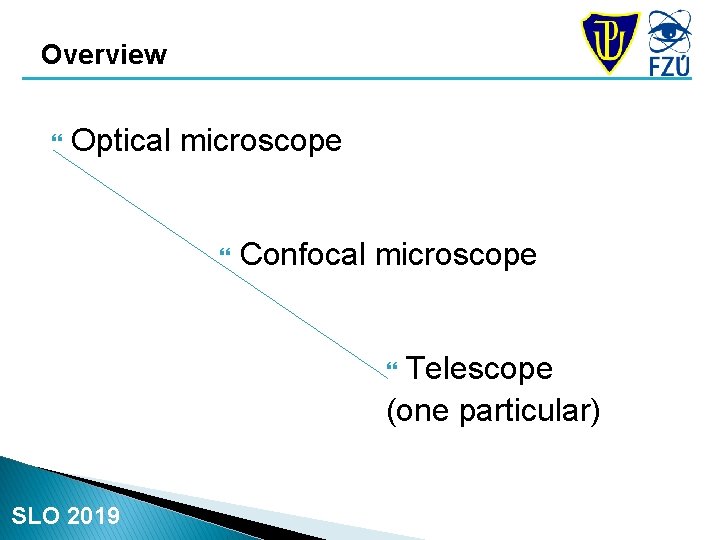 Overview Optical microscope Confocal microscope Telescope (one particular) SLO 2019 