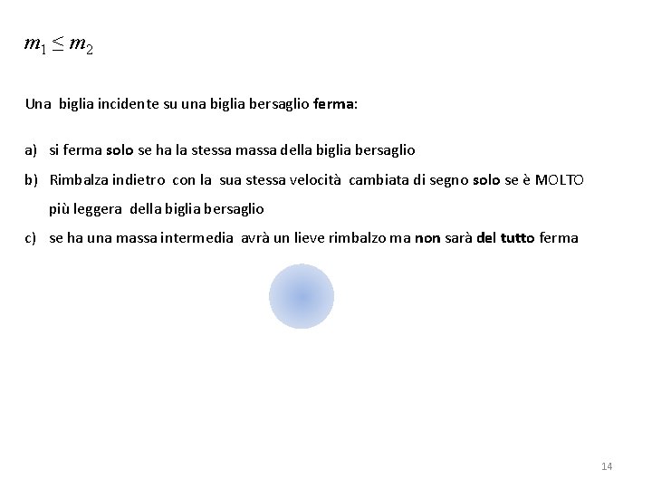 m 1 ≤ m 2 Una biglia incidente su una biglia bersaglio ferma: a)