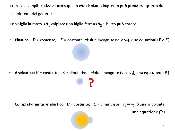 Un caso esemplificativo di tutto quello che abbiamo imparato può prendere spunto da esperimenti
