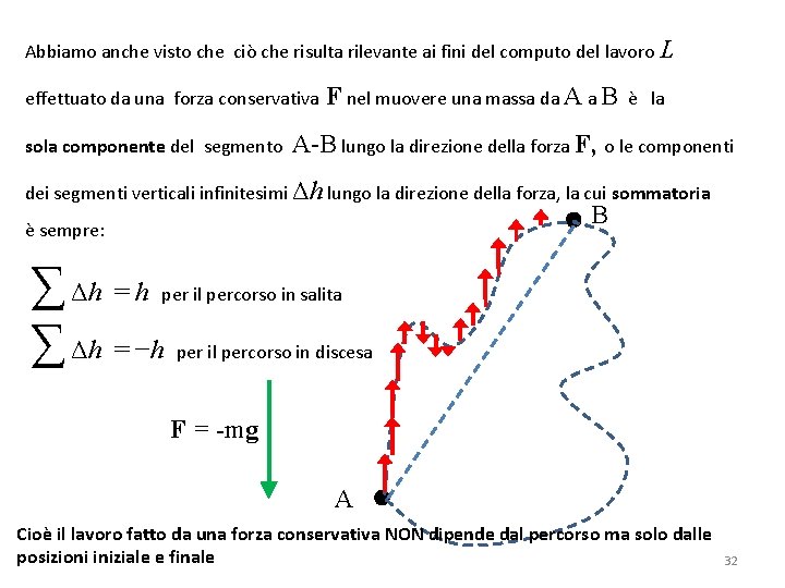 Abbiamo anche visto che ciò che risulta rilevante ai fini del computo del lavoro