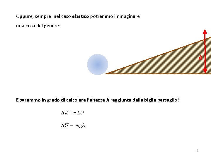 Oppure, sempre nel caso elastico potremmo immaginare una cosa del genere: h E saremmo