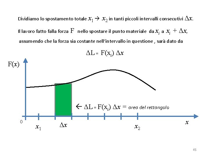 Dividiamo lo spostamento totale x 1 Il lavoro fatto falla forza F x 2