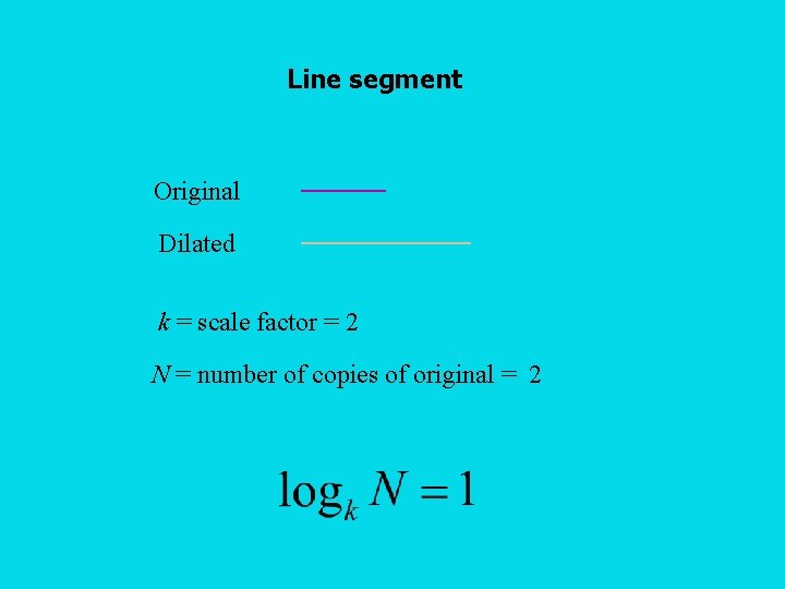 Line segment Original Dilated k = scale factor = 2 N = number of