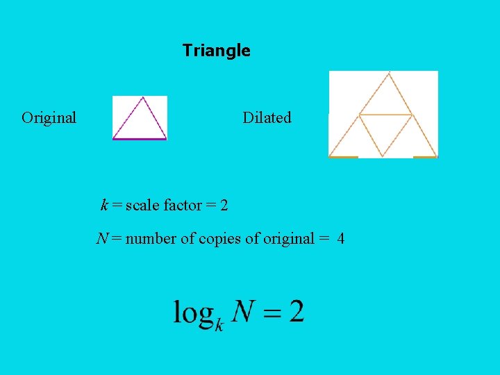 Triangle Original Dilated k = scale factor = 2 N = number of copies