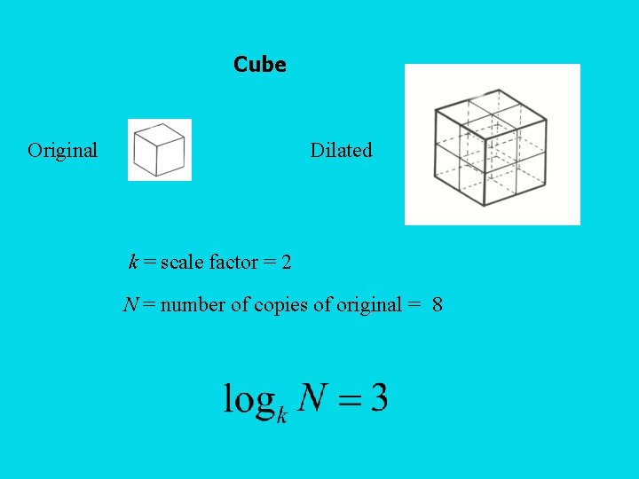 Cube Original Dilated k = scale factor = 2 N = number of copies