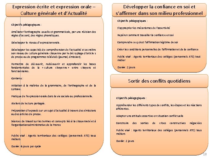 Expression écrite et expression orale – Culture générale et d’Actualité Objectifs pédagogiques : Améliorer