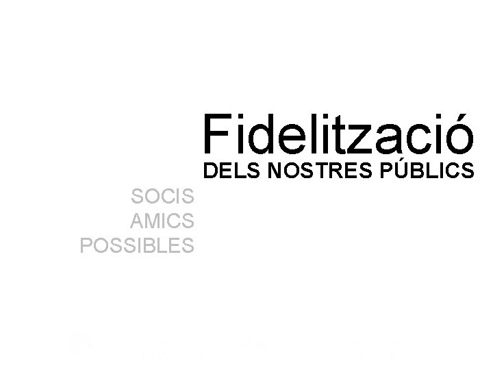 Fidelització DELS NOSTRES PÚBLICS SOCIS AMICS POSSIBLES 