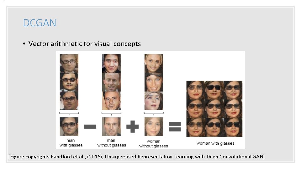 . DCGAN • Vector arithmetic for visual concepts [Figure copyrights Randford et al. ,