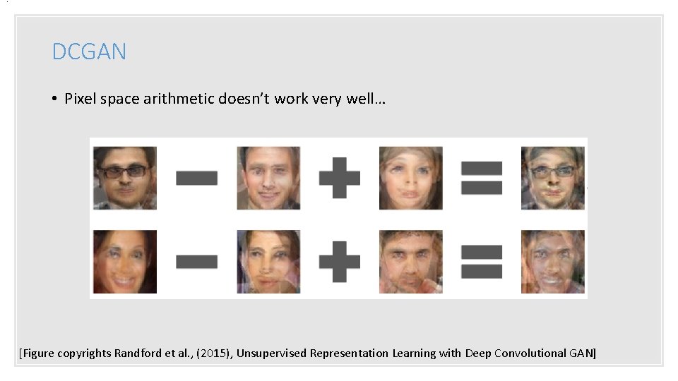 . DCGAN • Pixel space arithmetic doesn’t work very well… [Figure copyrights Randford et