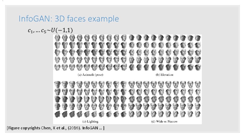 . Info. GAN: 3 D faces example • [Figure copyrights Chen, X et al.