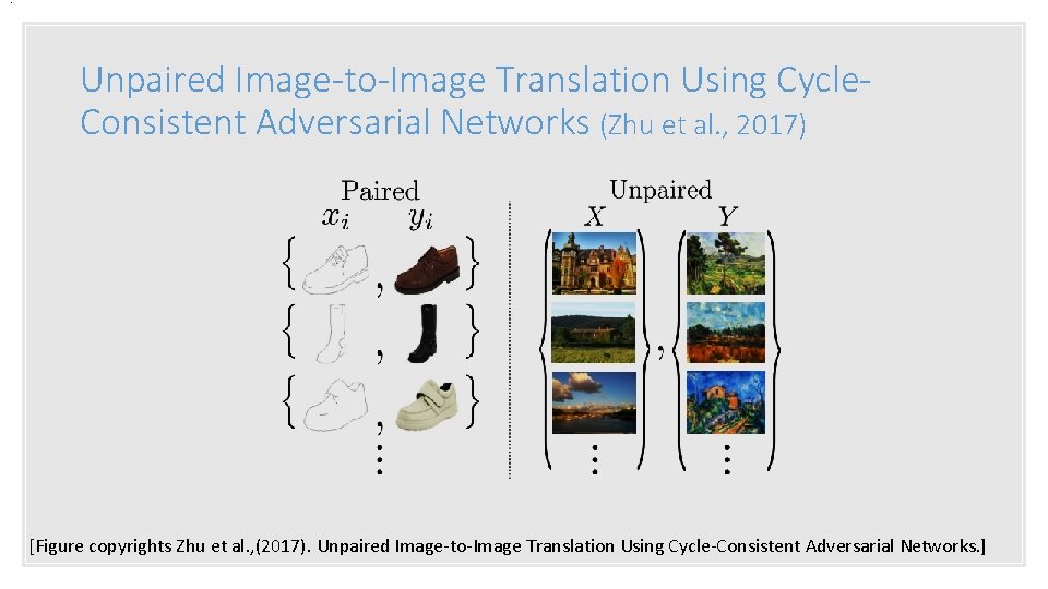 . Unpaired Image-to-Image Translation Using Cycle. Consistent Adversarial Networks (Zhu et al. , 2017)