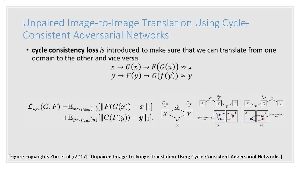 . Unpaired Image-to-Image Translation Using Cycle. Consistent Adversarial Networks • [Figure copyrights Zhu et