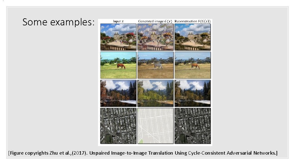 . Some examples: [Figure copyrights Zhu et al. , (2017). Unpaired Image-to-Image Translation Using
