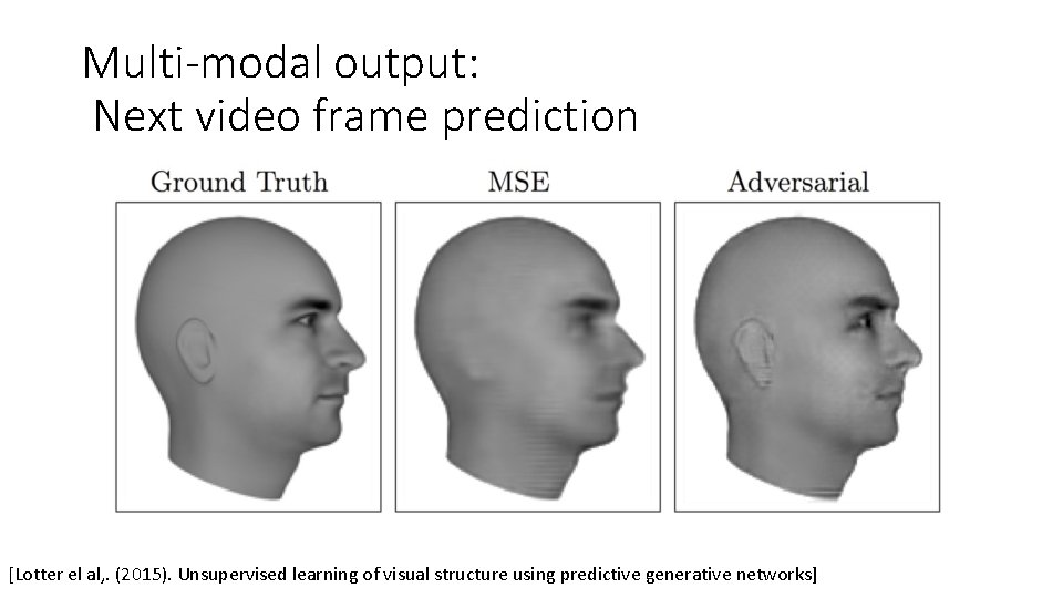 Multi-modal output: Next video frame prediction [Lotter el al, . (2015). Unsupervised learning of