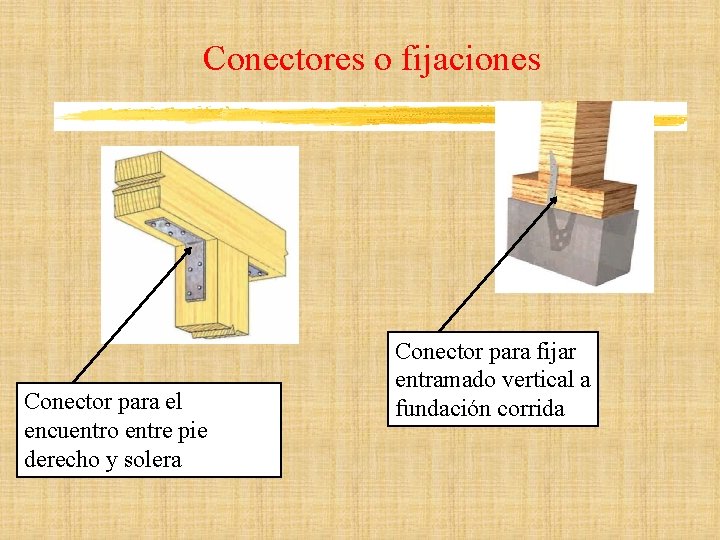 Conectores o fijaciones Conector para el encuentro entre pie derecho y solera Conector para