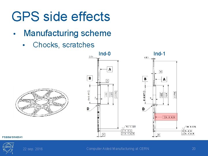 GPS side effects • Manufacturing scheme • Chocks, scratches Ind-0 Ind-1 PSBBWSRA 0041 22