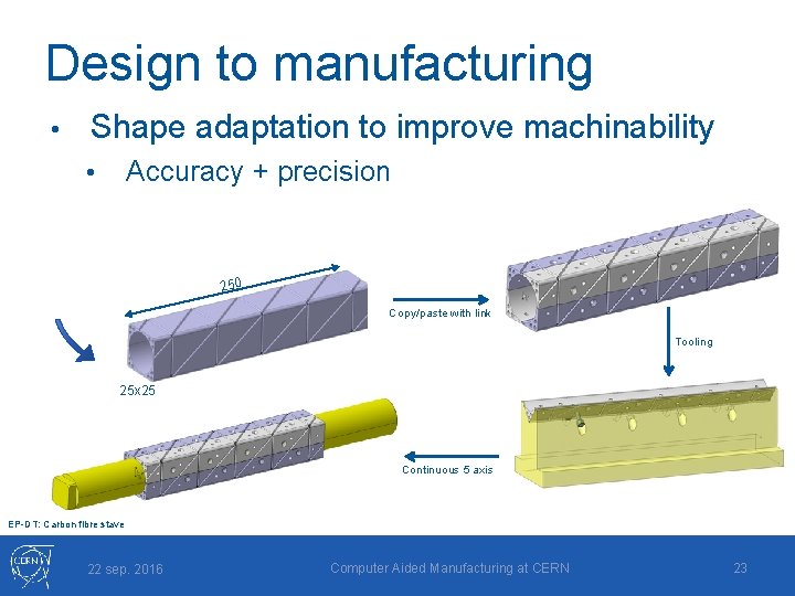 Design to manufacturing • Shape adaptation to improve machinability Accuracy + precision • 250