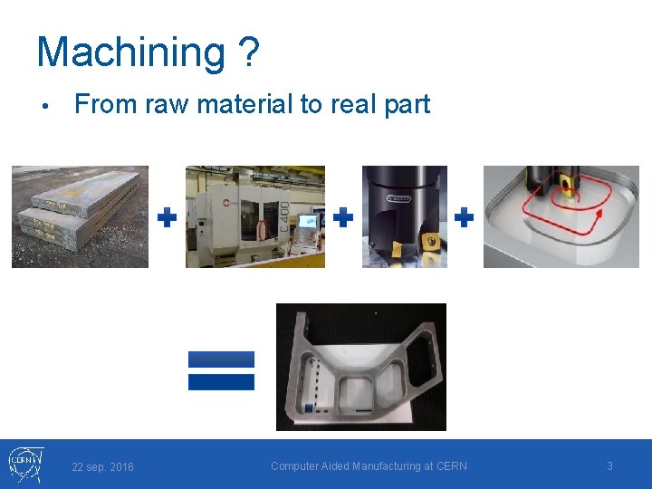 Machining ? • From raw material to real part 22 sep. 2016 Computer Aided