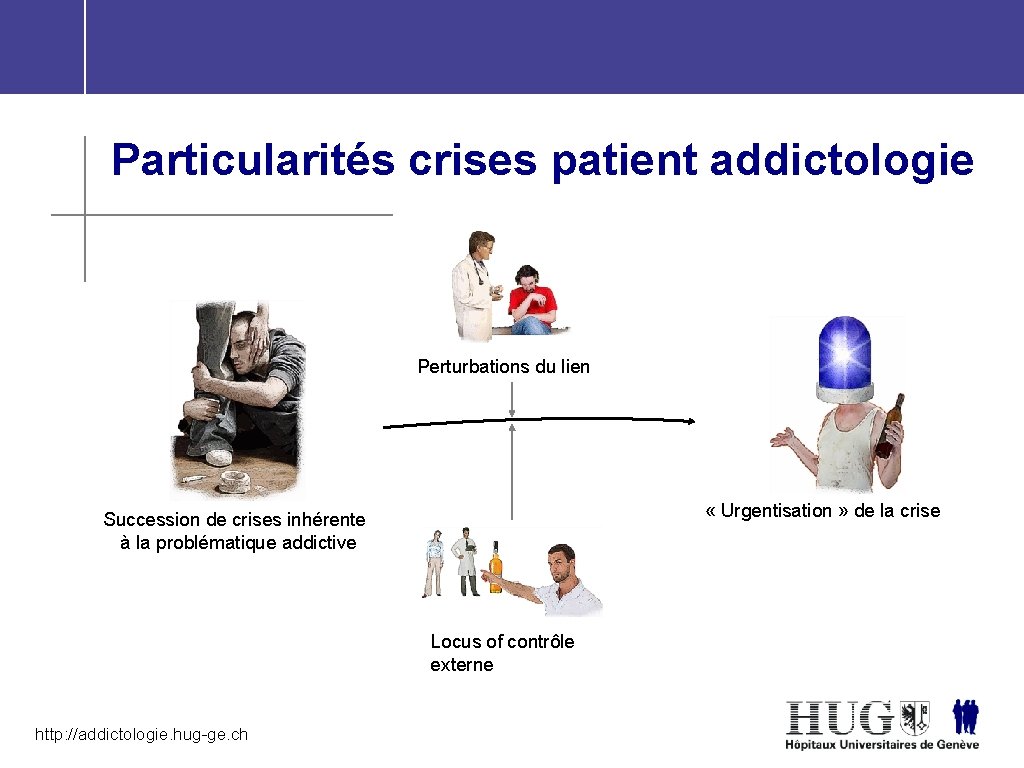 Particularités crises patient addictologie Perturbations du lien « Urgentisation » de la crise Succession