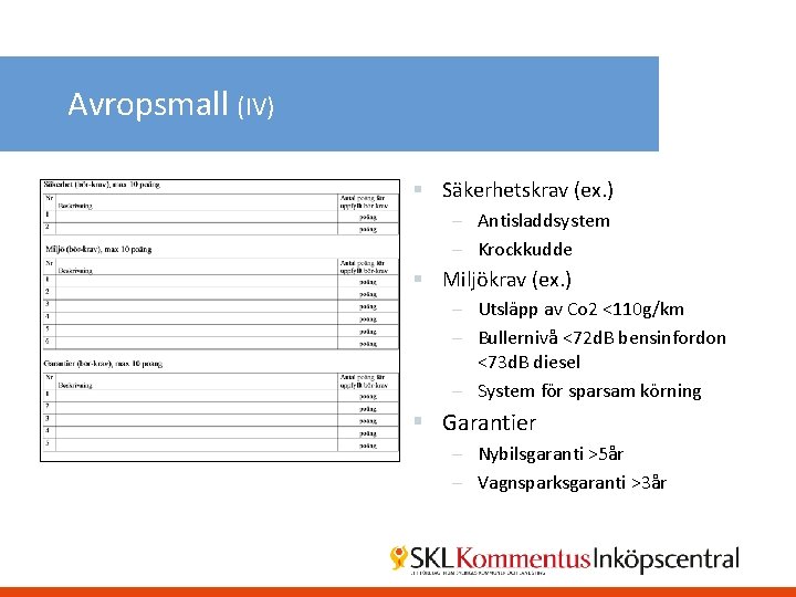 Avropsmall (IV) § Säkerhetskrav (ex. ) – Antisladdsystem – Krockkudde § Miljökrav (ex. )