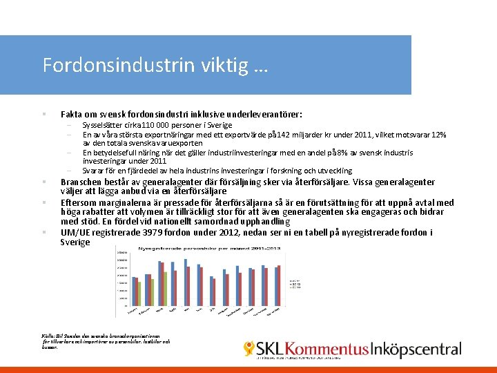 Fordonsindustrin viktig … § Fakta om svensk fordonsindustri inklusive underleverantörer: – – § §