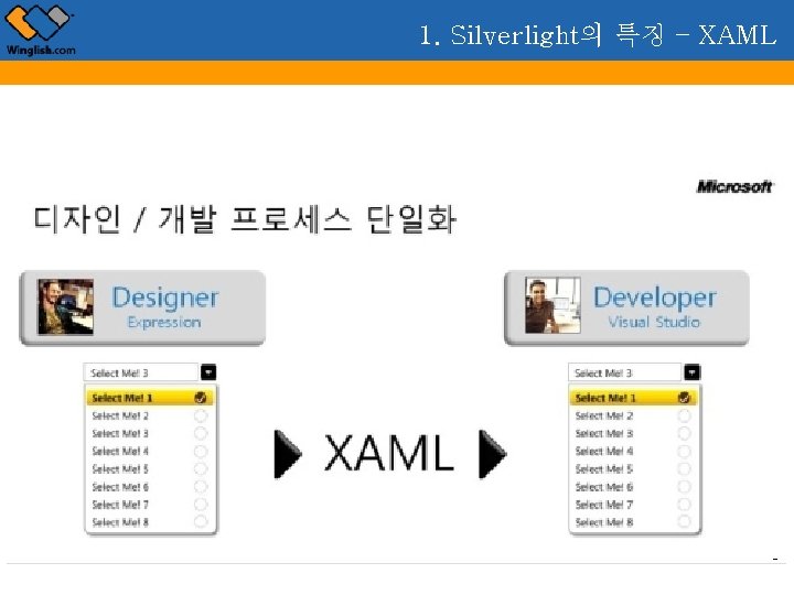 1. Silverlight의 특징 – XAML 5 