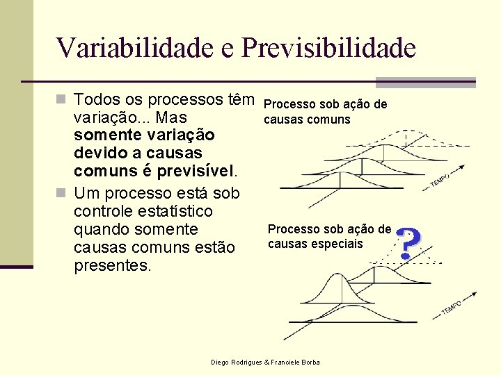 Variabilidade e Previsibilidade n Todos os processos têm Processo sob ação de variação. . Variabilidade e Previsibilidade n Todos os processos têm Processo sob ação de variação. .