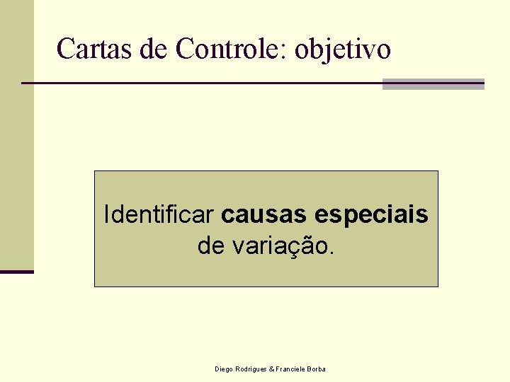 Cartas de Controle: objetivo Identificar causas especiais de variação. Diego Rodrigues & Franciele Borba