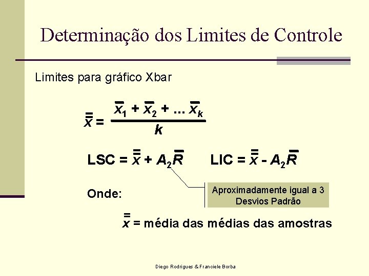 Determinação dos Limites de Controle Limites para gráfico Xbar x 1 + x 2