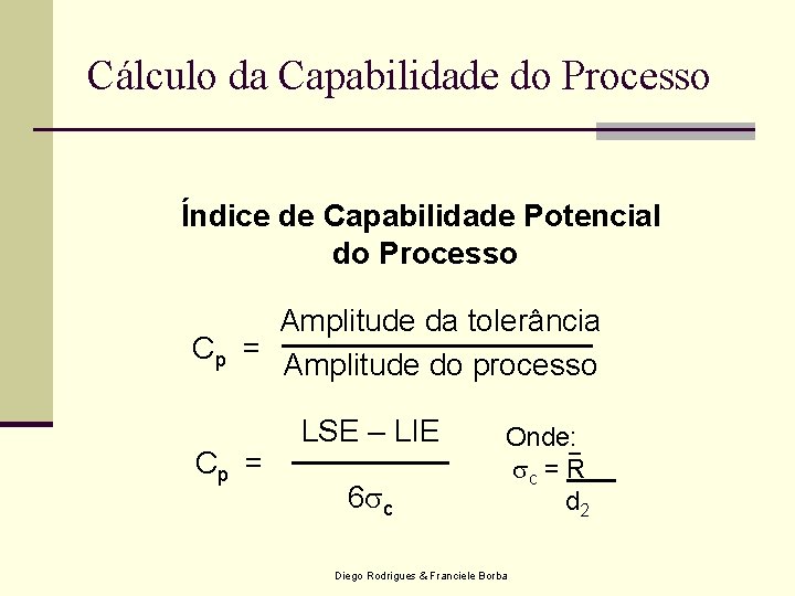 Cálculo da Capabilidade do Processo Índice de Capabilidade Potencial do Processo Amplitude da tolerância