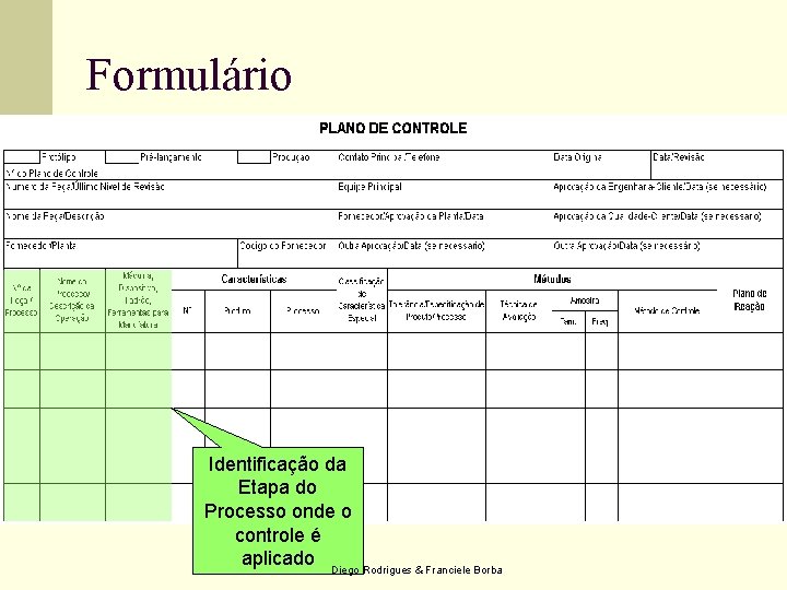 Formulário Identificação da Etapa do Processo onde o controle é aplicado Diego Rodrigues &