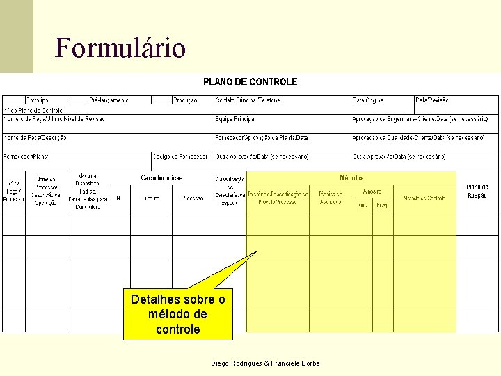 Formulário Detalhes sobre o método de controle Diego Rodrigues & Franciele Borba 