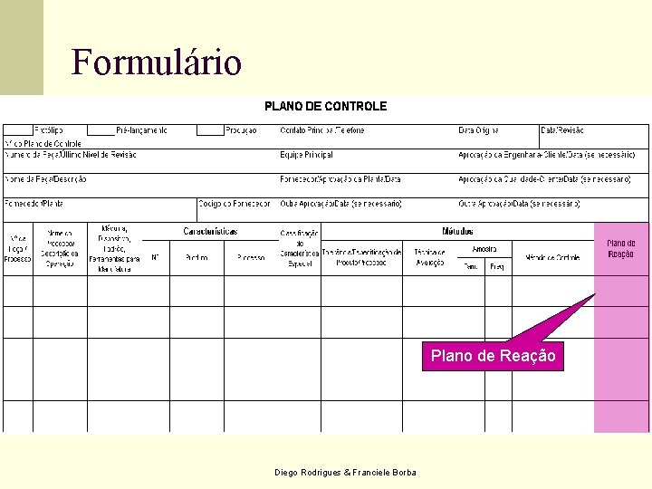 Formulário Plano de Reação Diego Rodrigues & Franciele Borba Formulário Plano de Reação Diego Rodrigues & Franciele Borba