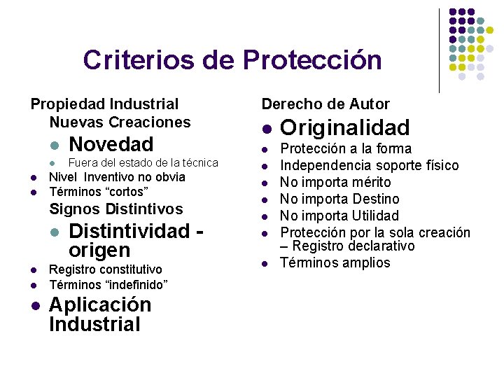 Criterios de Protección Propiedad Industrial Nuevas Creaciones l l l Novedad l Fuera del