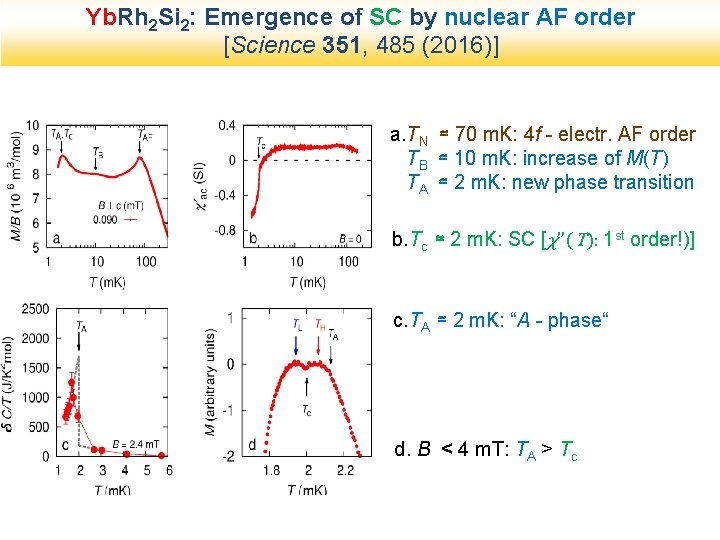 Yb. Rh 2 Si 2: Emergence of SC by nuclear AF order [Science 351,