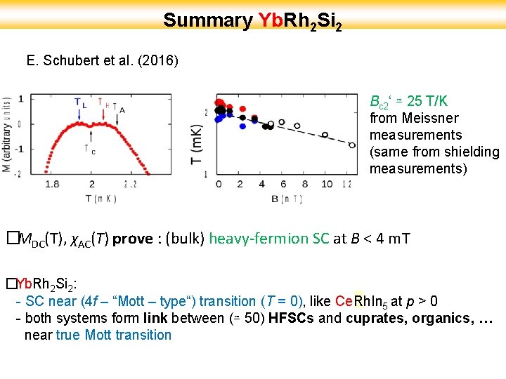 Summary Yb. Rh 2 Si 2 E. Schubert et al. (2016) Bc 2‘ ≃