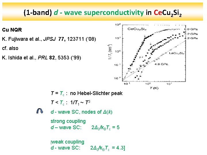 (1 -band) d - wave superconductivity in Ce. Cu 2 Si 2 Cu NQR