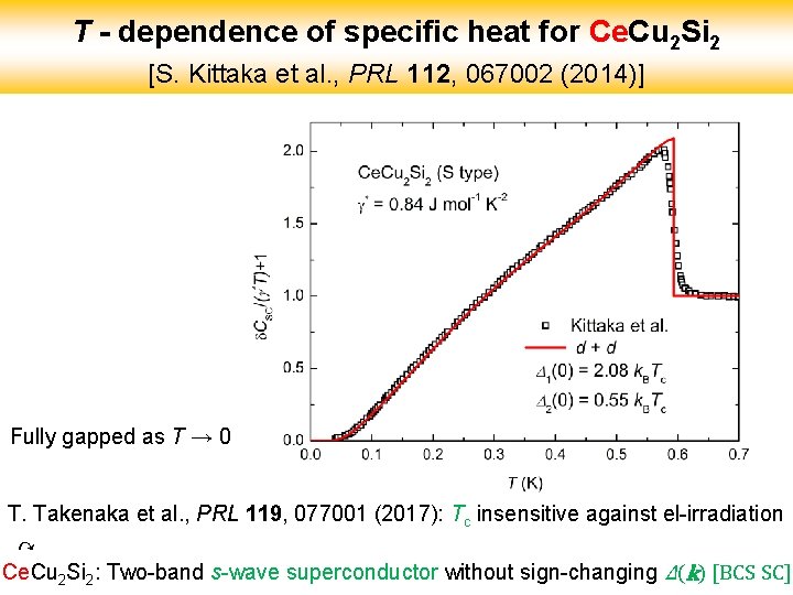 T - dependence of specific heat for Ce. Cu 2 Si 2 [S. Kittaka