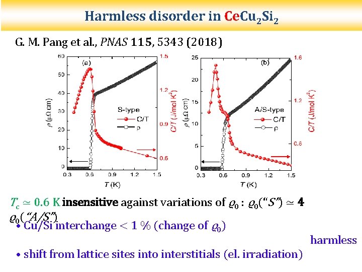 Harmless disorder in Ce. Cu 2 Si 2 G. M. Pang et al. ,