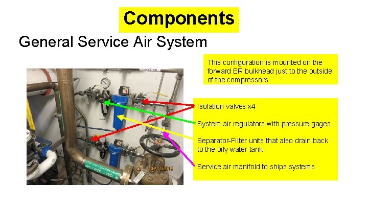 Components General Service Air System This configuration is mounted on the forward ER bulkhead