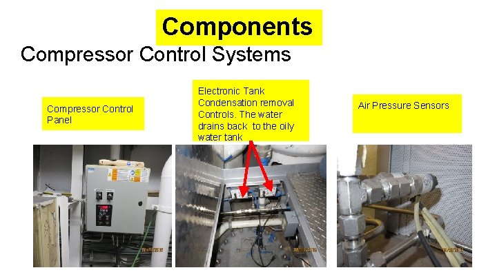 Components Compressor Control Systems Compressor Control Panel Electronic Tank Condensation removal Controls. The water