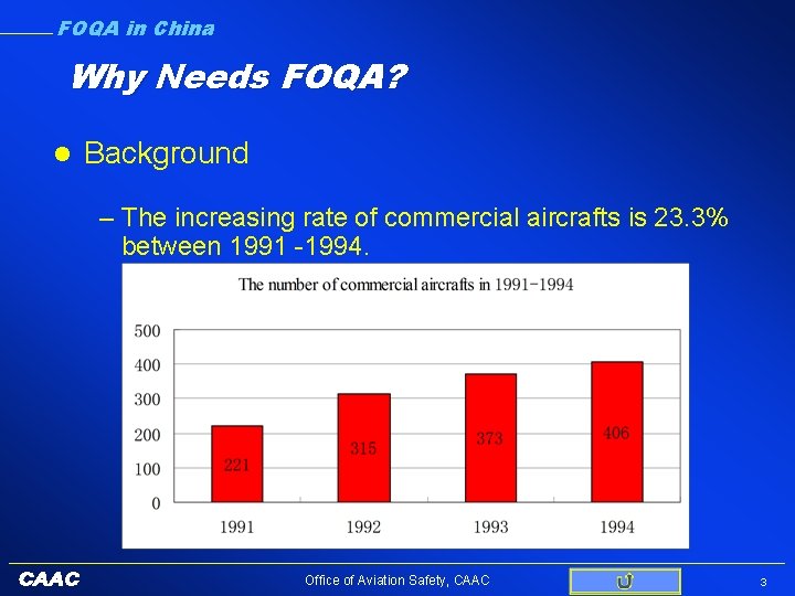 FOQA in China Why Needs FOQA? l Background – The increasing rate of commercial