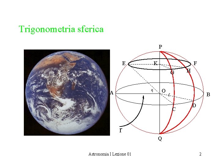 Trigonometria sferica P E K F G q A O H B f C